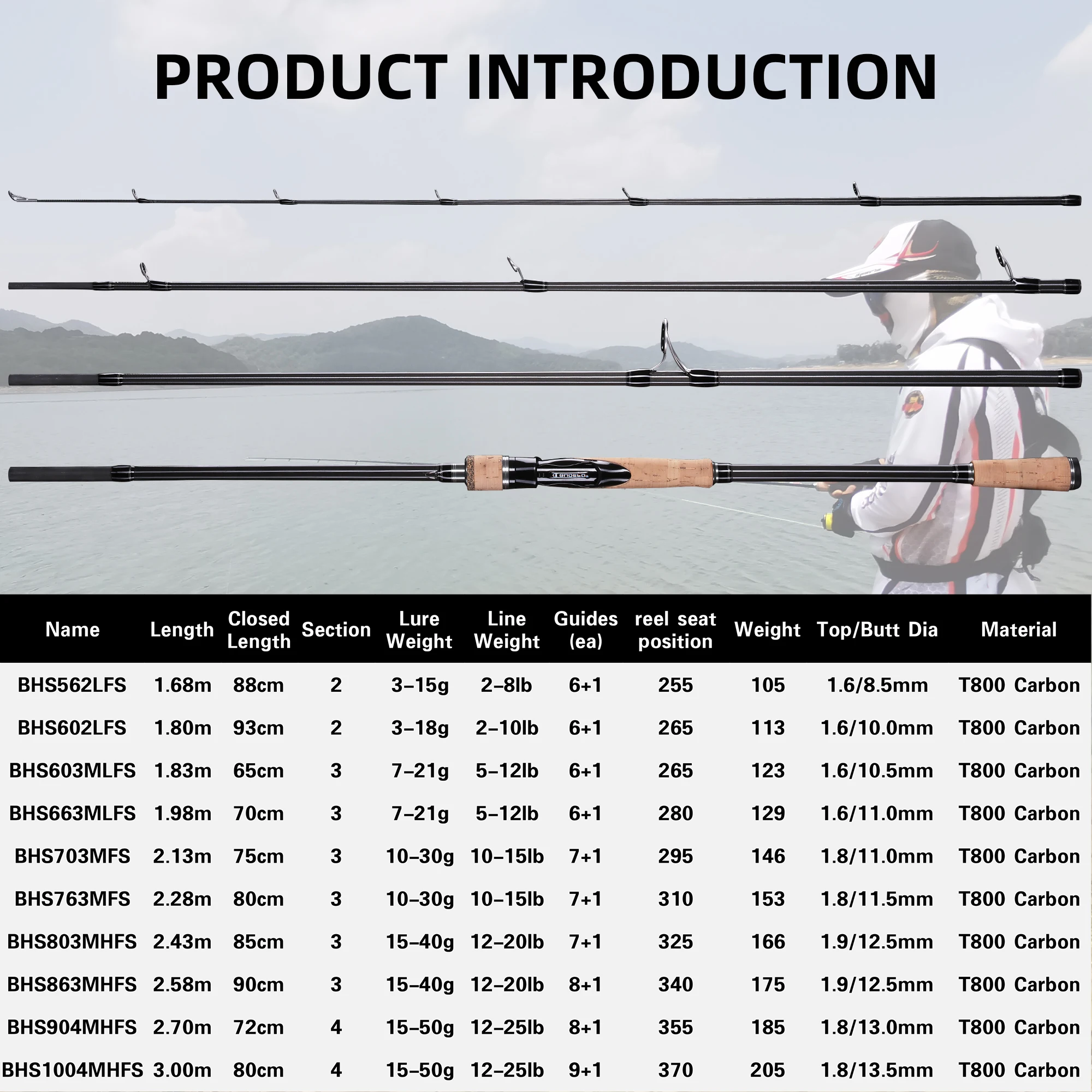 Budefo Sweepfire Carbon Spinning Casting Fishing Rod 1.65m 1.95m