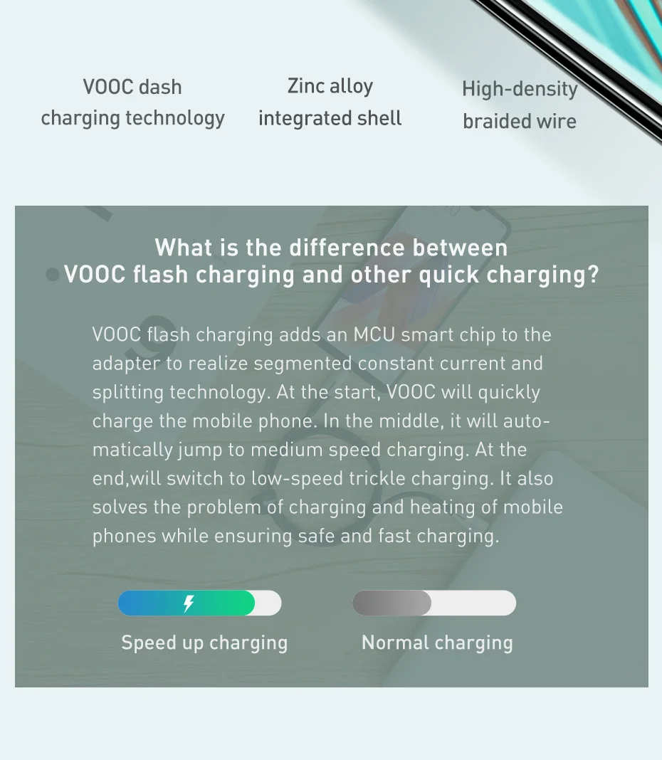 Baseus Micro USB кабель VOOC 4A Flash Charge для OPPO MicroUSB кабель 2A зарядное устройство для samsung huawei Android кабель мобильного телефона 2 м