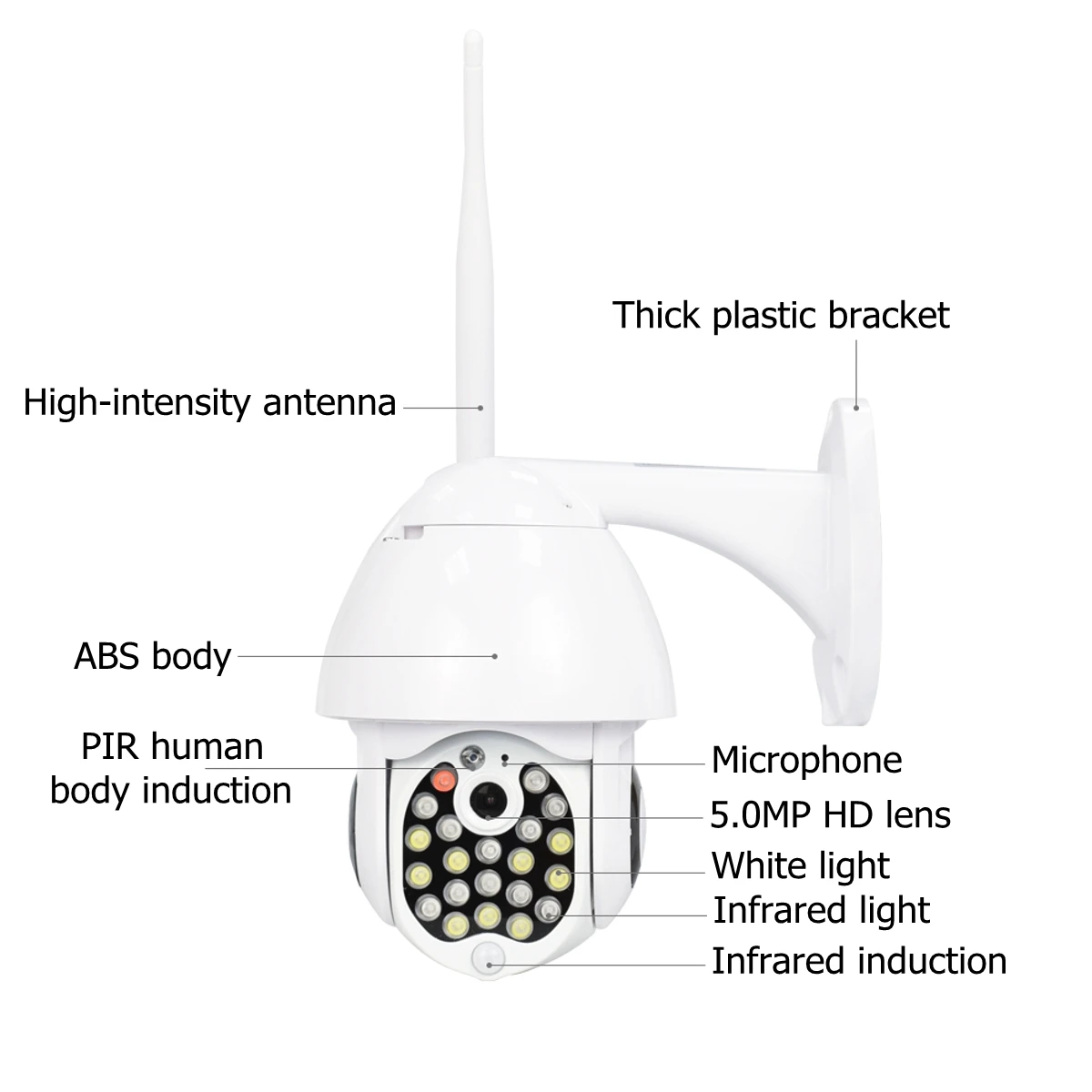 5.0MP 21 светодиодный ip-камера 8X Zoom WiFi купольная камера наблюдения полноцветная камера ночного видения панорамирование/наклон вращение IP66 водонепроницаемый