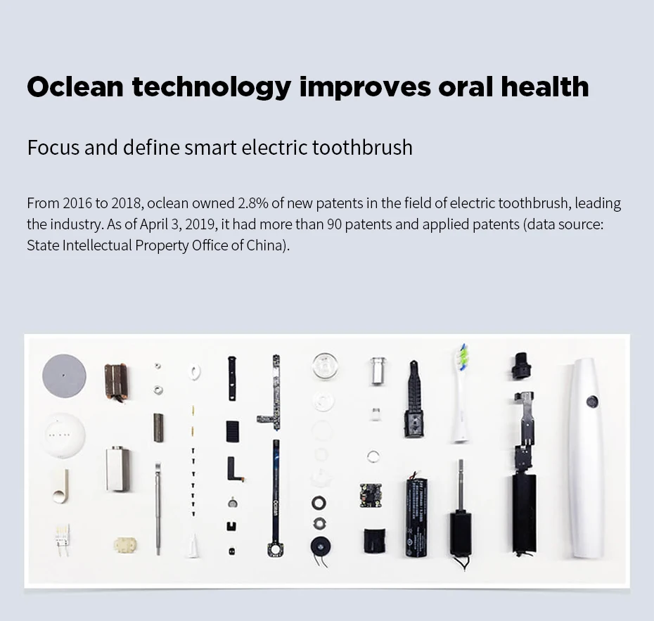 Оригинальная Xiaomi Oclean X sonic электрическая зубная щетка для взрослых Водонепроницаемая ультра звуковая Автоматическая быстрая зарядка зубная щетка mijia