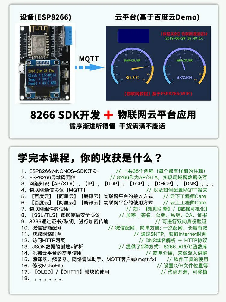 ESP8266 IoT макетная плата Sdk Программирование видео полный учебник Wifi модуль макетная система плата