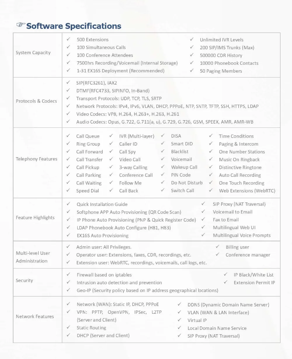 CooVox-U100_Datasheet-v3.2.0_页面_2