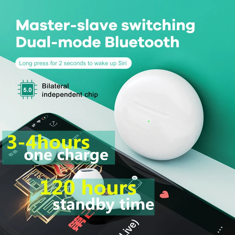 ListenVo Pro 6 TWS Bluetooth Earphone Wireless Headphones Earbuds pk i9000 i90000 i99999 tws i12 i9s for Xiaomi Huawei iPhone 12