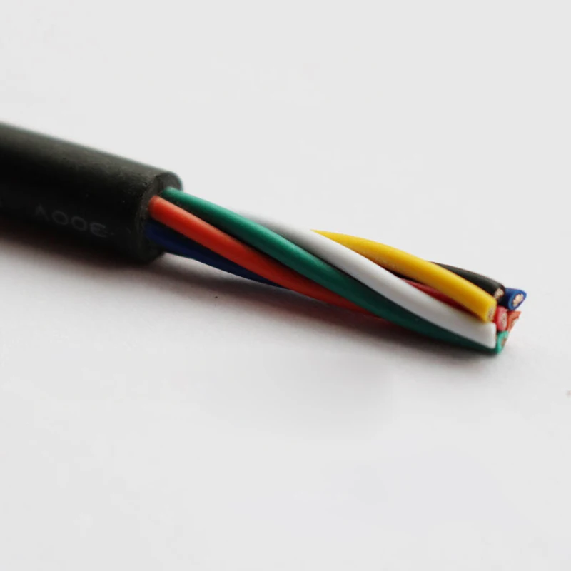 Fios elétricos
