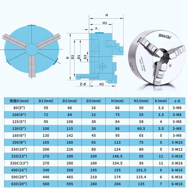 K11 125 K11-125 Высокоточный три/3 кулачковый патрон Самоцентрирующиеся патроны 125 мм 5 дюймов для механический станок, мини токарный станок
