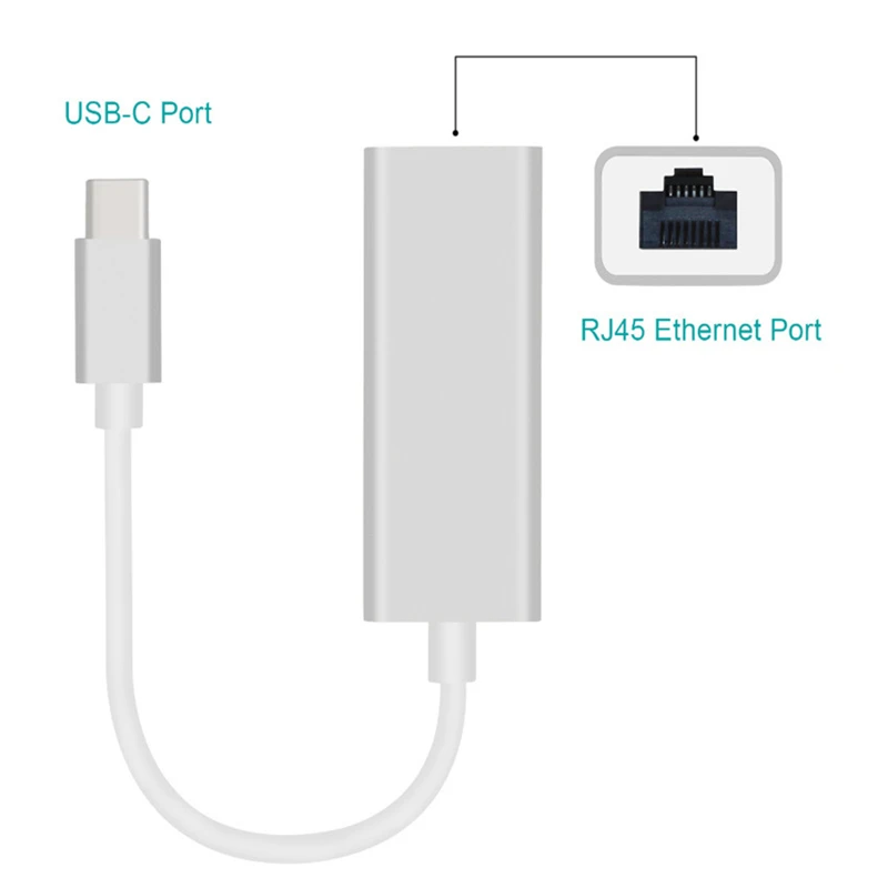 Сетевая карта Trumsoon с Type C на Ethernet Lan кабель 100 м адаптер USB 2 0 3 для MacBook Dell XPS15 HP EliteBook