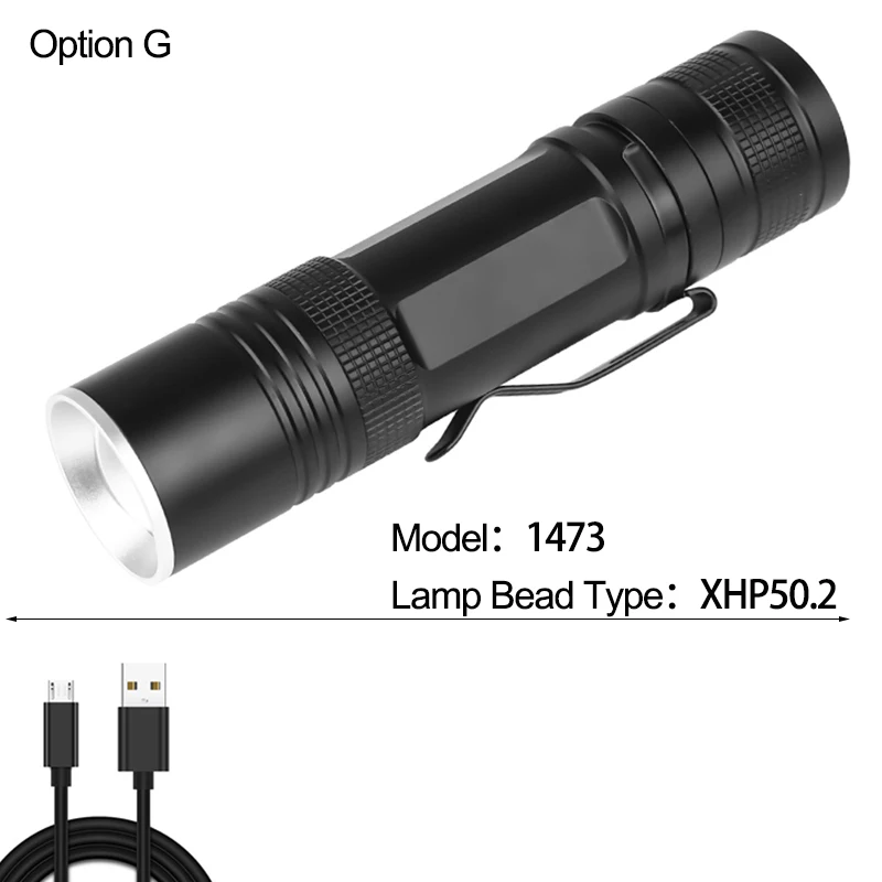 Option G XHP70.2 Мощный светодиодный вспышка светильник фонарь светильник тактический фонарь 5 Режим Применение Перезаряжаемые 18650 26650 Батарея Водонепроницаемый Охота XHP50.2 лампа - Испускаемый цвет: Option G