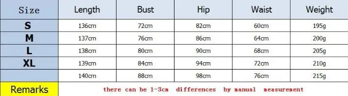 QQ截图20200713113838
