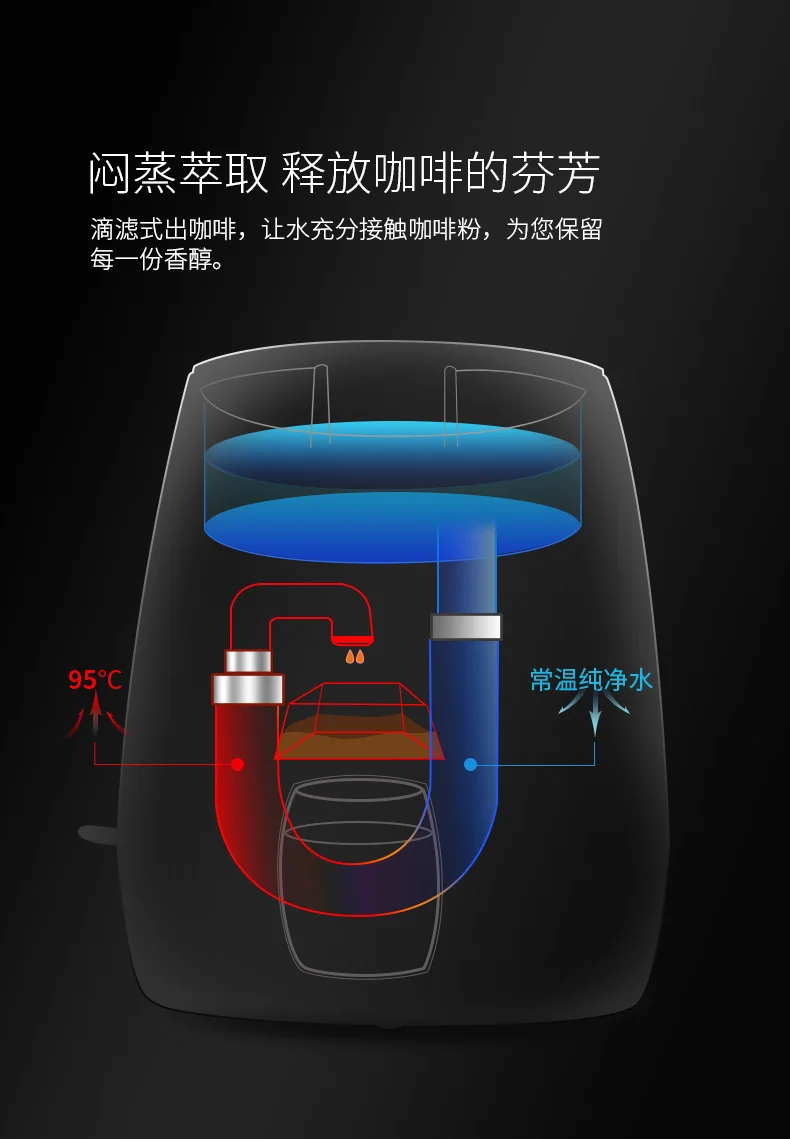 Мини-кофейная машина с одной чашкой, бытовая полностью автоматическая капельная маленькая кофейная кастрюля, кофейная машина, Кофеварка