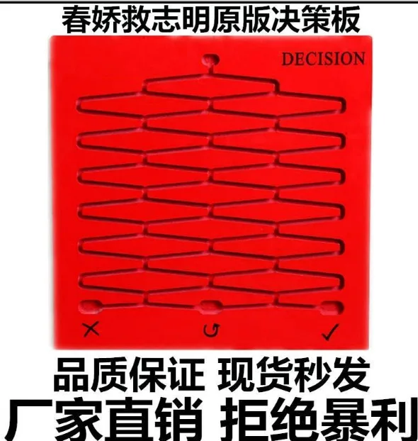 Chery Save Zhiming плата для принятия решений креативный полезный продукт jue ding qiu и выбор версии бар KTV декоративная тарелка Choic