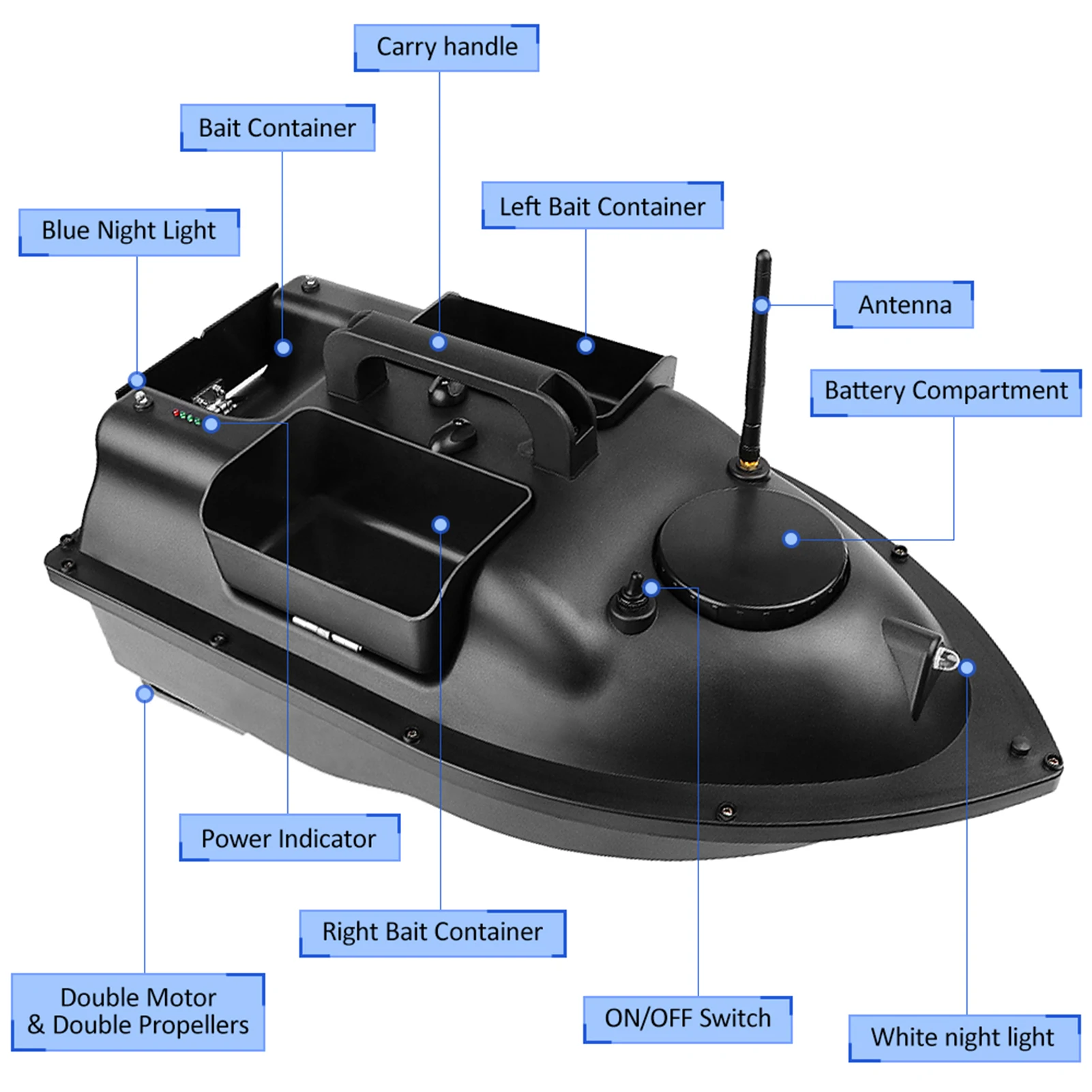 V18 GPS RC Fishing Bait Boat Positioning Automatic Return 3 Bait Containers  Dual-Engine Remote Control Boat Fishing Feeder Tools - AliExpress