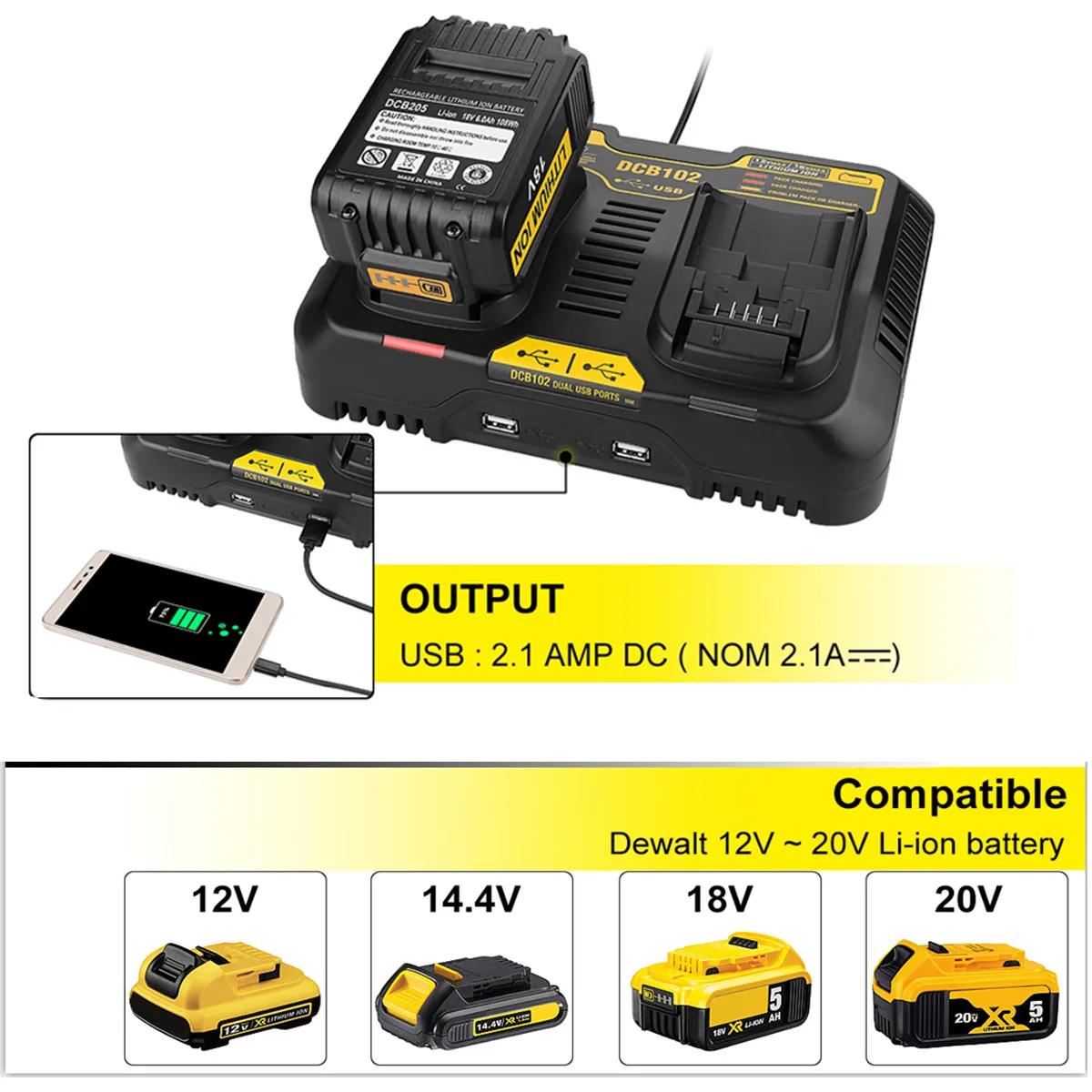 Сменное зарядное устройство для Dewalt DCB118 DCB101 DCB102 DCB200 DCB201 12 20 в литий ионный