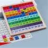 Wooden Math Learning Board Toy, Montessori 1-100 Consecutive Numbers Wooden Hundred Digital Board, Educational Game for Kids 5