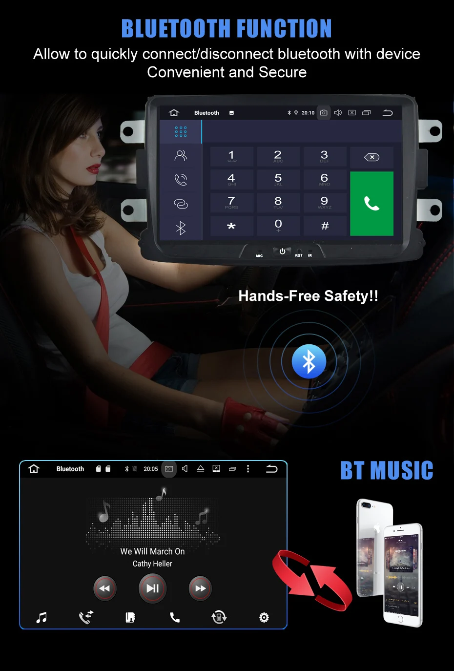 Excellent KANOR Car GPS Android 9.0 Auto Radio For Renault Duster Logan Sandero Dacia With Navigation Multimedia Stereo Bluetooth WIFI 2