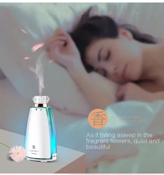 

Ultrasonic Air Humidifier Mini Aroma Humidifier Air Purifier with LED Lamp Humidifier foressential oil diffuser luchtbevochtiger