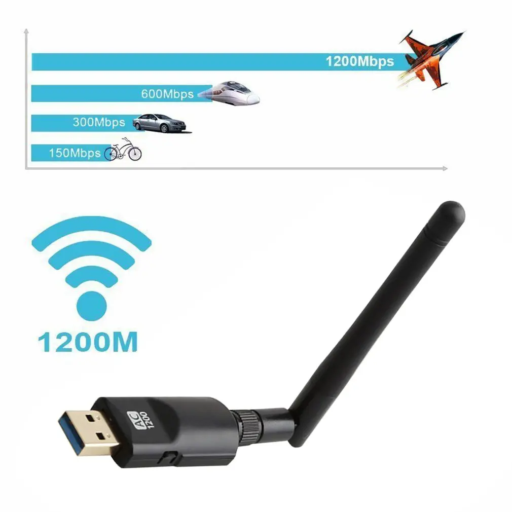 AC двухдиапазонный беспроводной расширитель диапазона Wi-Fi ретранслятор маршрутизатор усилитель сигнала 1200 Мбит/с беспроводной USB WiFi адаптер