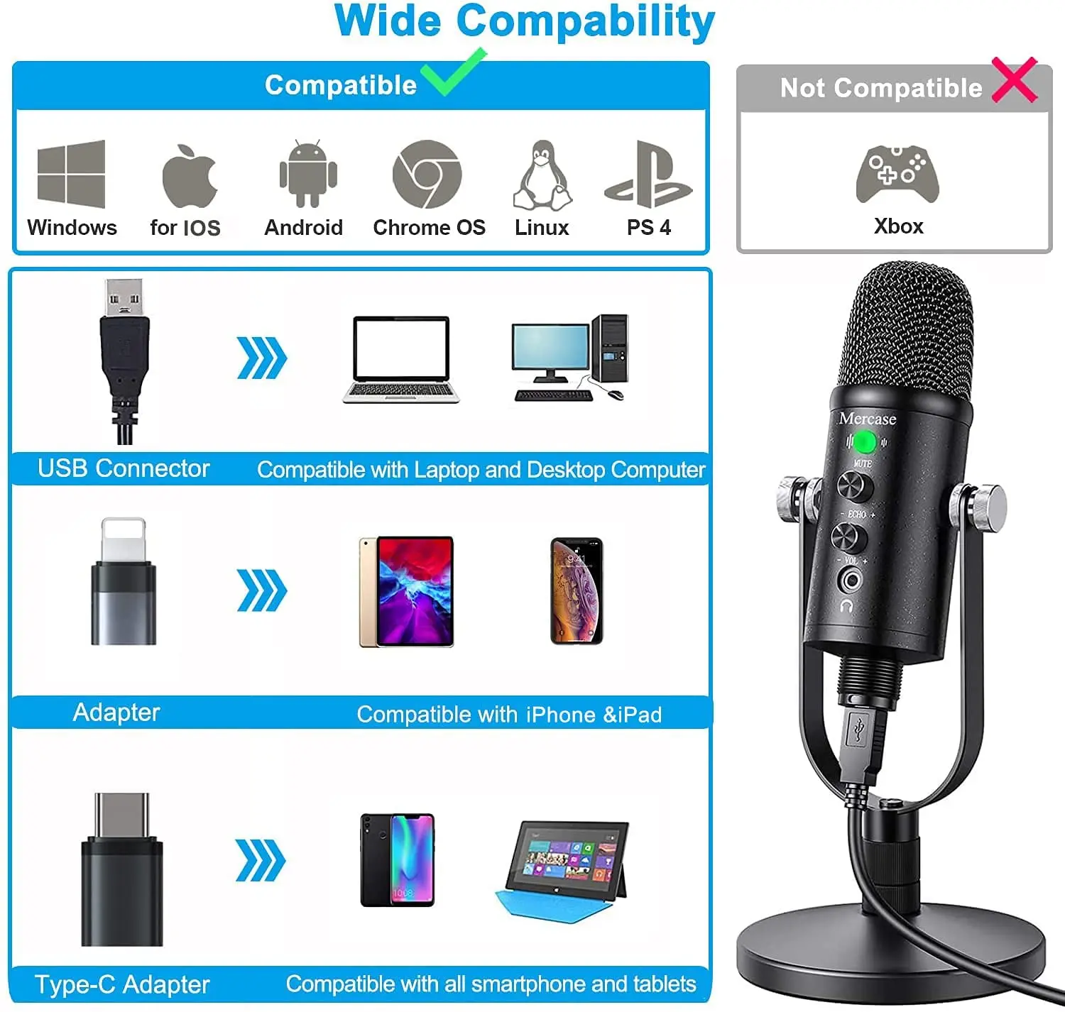 Mercase USB Condenser Microphone Compatible with PC/MAC/Ps4/iPhone 