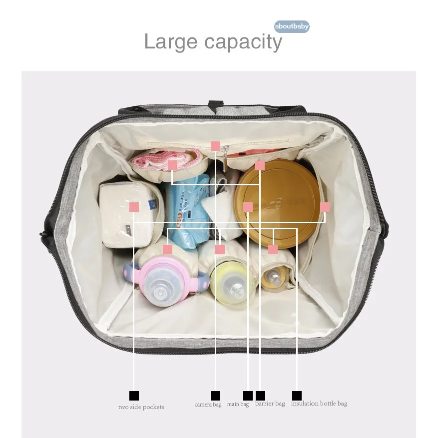 Travel Diaper Bags Fashion Mummy Maternity Nappy Bag  Large Capacity Baby Bag Travel Backpack Designer Nursing Bag for Baby Care