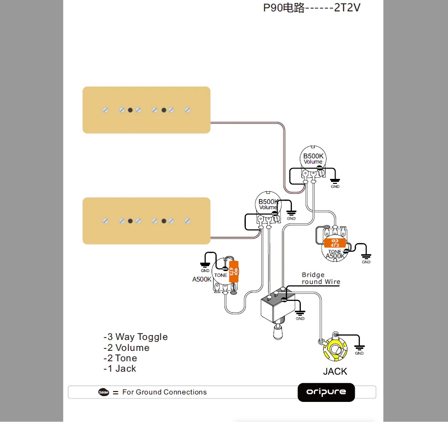 Fleor p90 pickups deals