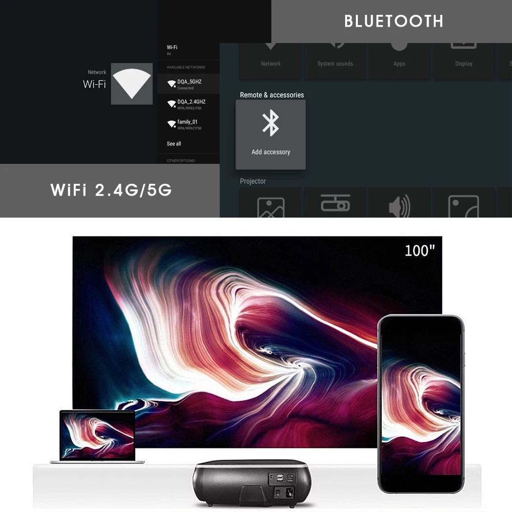 Мультимедийный проектор ALSTON M8S кинопроектор Full HD 1080P 4K 7000 лм Android Wi Fi Bluetooth Hdmi VGA AV USB