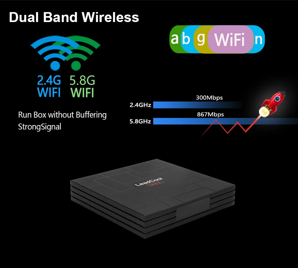 Leadcool Max Android 9,0 tv Box 2 Гб ОЗУ 16 Гб ПЗУ RK3318 четырехъядерный USB 3,0 2,4G Wifi 4K медиаплеер Leadcool Android телеприставка