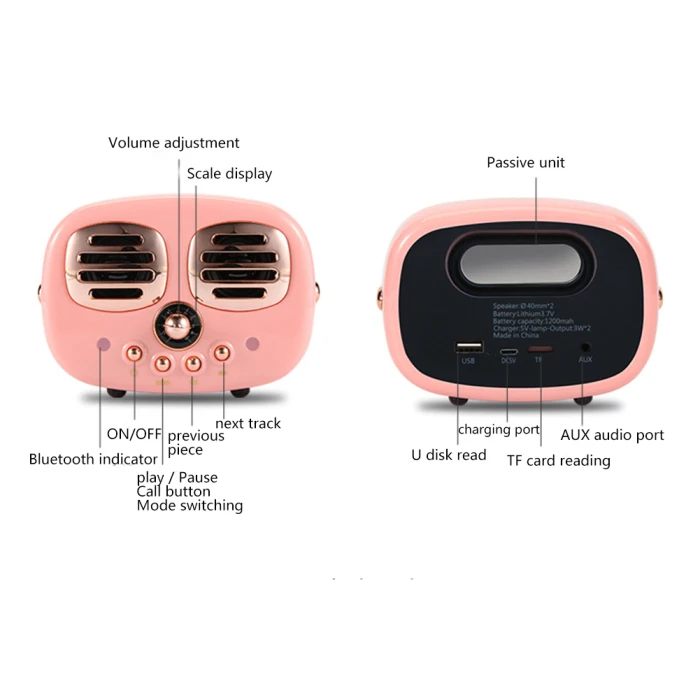 Bluetooth колонка в ретро стиле Улучшенная басовая Беспроводная bluetooth-колонка с TF слотом для карт домашняя пляжная ING-SHIPPING