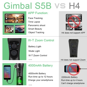 Axis Handheld gimbal stabilizer cellphone Video Record Smartphone Gimbal For phone Action Camera VS H4
