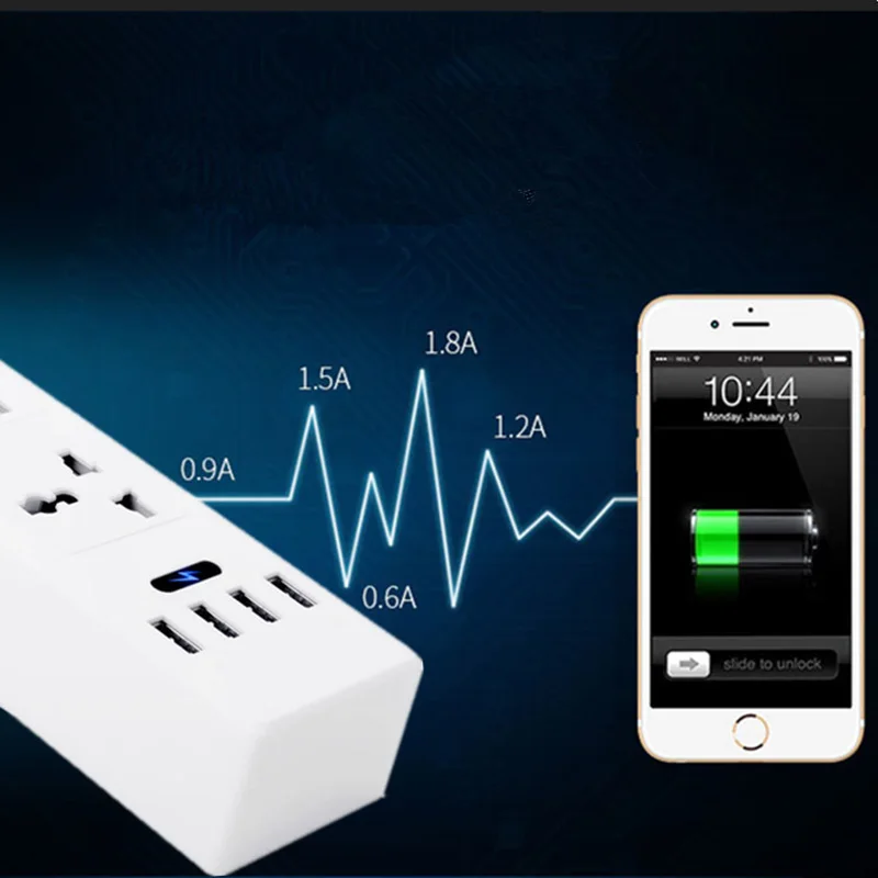 Удлинитель USB, 4 мультизарядное устройство, 2 сдвоенная розетка, универсальный стандарт разъема бортовые полоски розетки