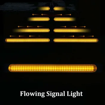 

Lamp Tail Light Strip 435x40x21MM Replacement Trailer 72 LED Red+Amber