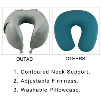 

OUTAD Portable Folding Hanging U Shaped Pillow Cushion Neck Support on a Train Airplane Car Bus Camping Sleeping