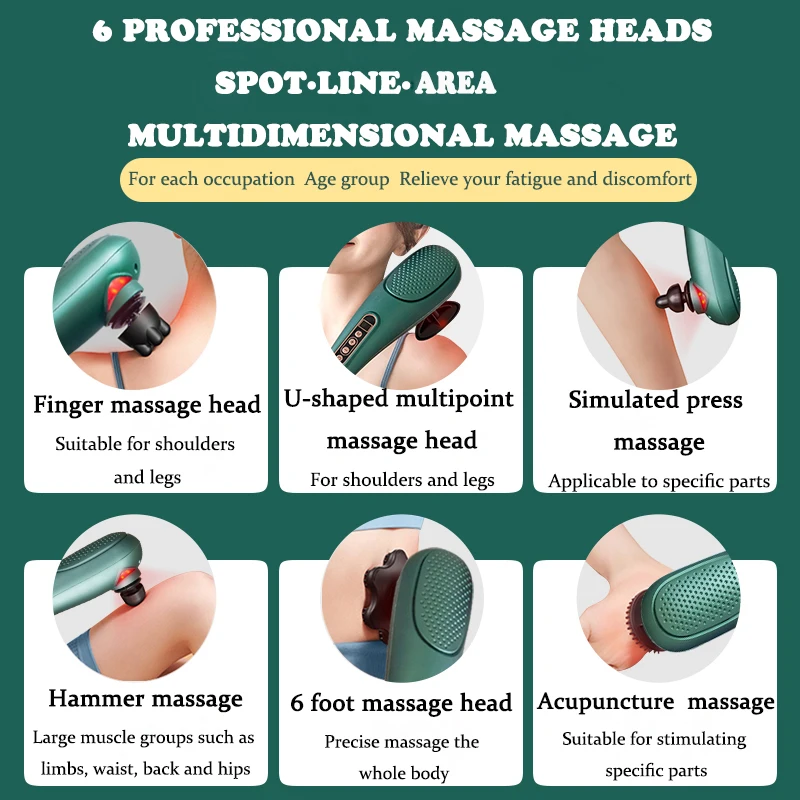 Handheld Back Massager Cordless Neck Massager with 6 Massage Nodes Body  Massager for Back Pain Relief and Muscle Relax USB