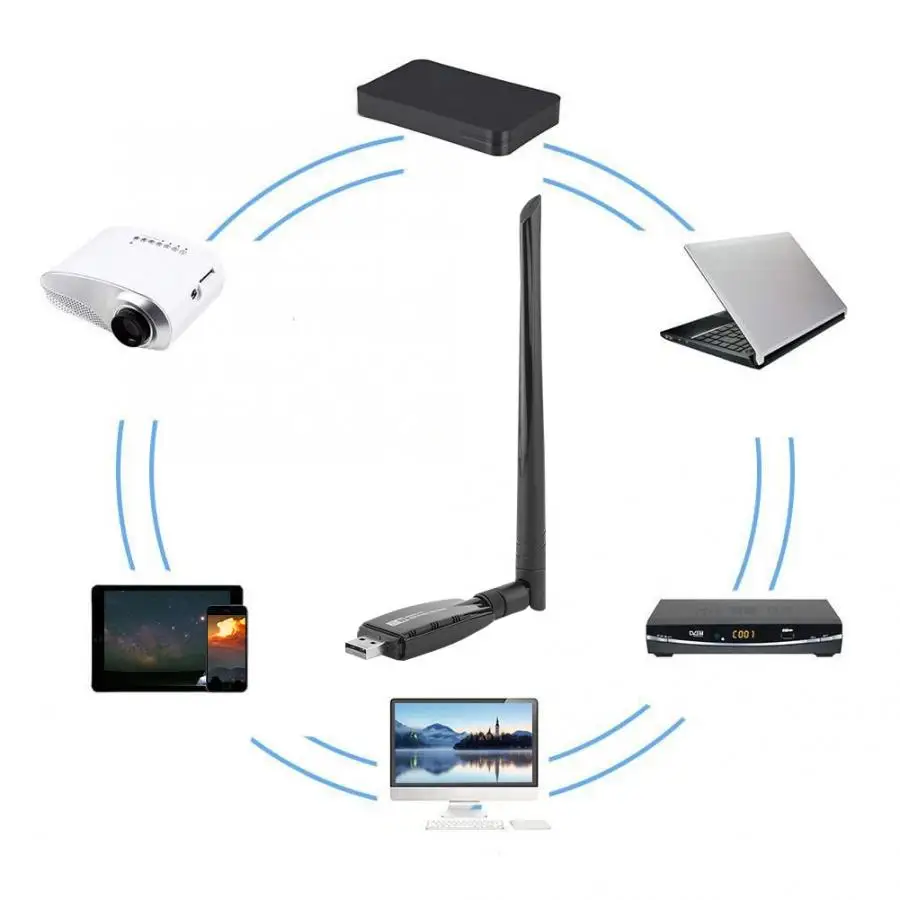 W60-5DB беспроводной сетевой адаптер 300 Мбит/с USB2.0 wifi адаптер с 5dBi внешняя Смарт антенна wifi адаптер