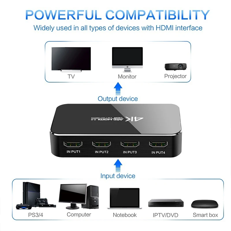 HDMI коммутатор 4K 2160P 60HZ HDR 4 в 1 выход HDMI переключатель 3,5 мм jack ARC IR управление для PS3 PS4 HDTV проектор HDMI 2,0 сплиттер