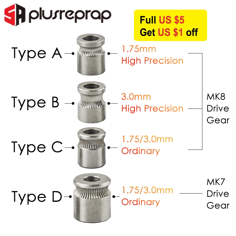 1 шт. MK8 MK7 привод шестерни для 1,75 мм 3 мм нити 3d принтер Reprap шкив экструдера 5 мм вал