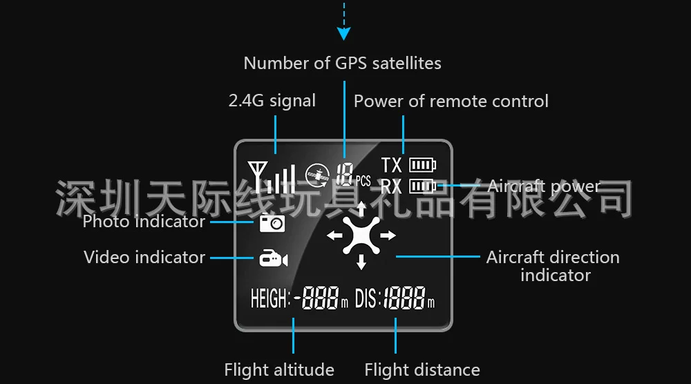 Новые продукты tian qu Visuo Zen K 1 Бесщеточный 4K 5G Дрон высокой четкости для аэрофотосъемки оптического потока складной самолет