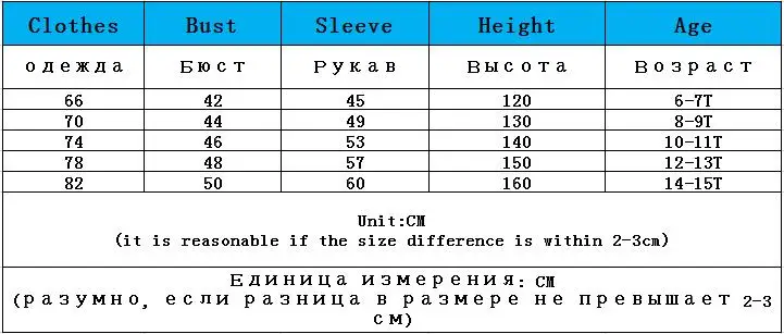 Детская одежда длинная хлопковая стеганая куртка для девочек Новинка года, детская одежда в Корейском стиле зимнее пальто для девочек верхняя одежда с меховым капюшоном для детей