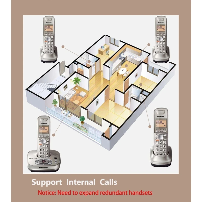 DECT-6-0-Plus-Digital-Cordless-Telephone-With-Internal-intercom-Call-ID-Home-Wireless-Phone-English.jpg_Q90.jpg_.webp (3)