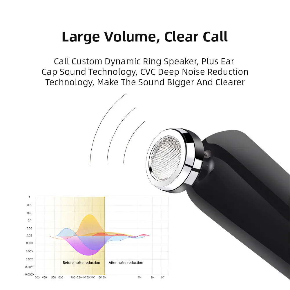 Earphone Bluetooth Wireless Earhook Headsets Earbuds For Huawei Honor V30 iPhone XR Microphone HD Stereo Single Compatible