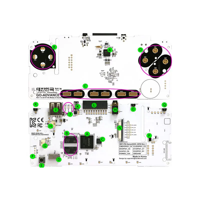 ODROID GO ADVANCE PSP DIY наборы RK3326 quad core A35 имитация 1|Демонстрационные стенды| |
