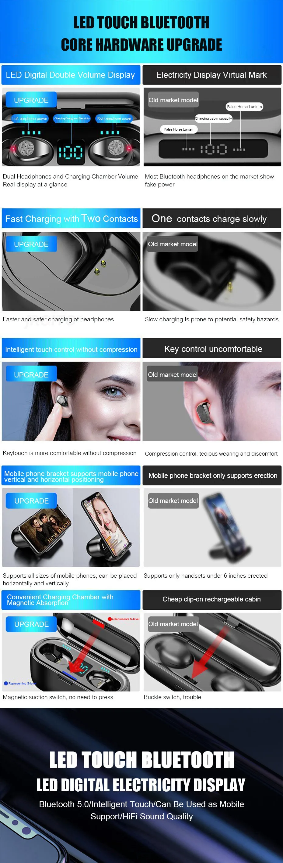 F9 беспроводные наушники Bluetooth 5,0 TWS гарнитура Hi-Fi мини наушники-вкладыши для спорта бега поддержка для iOS/Android телефонов HD вызов