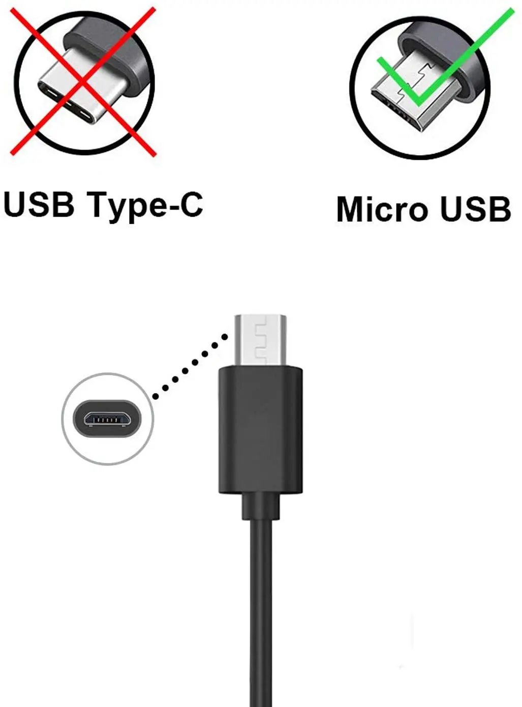 Фото Зарядное устройство переменного тока с Micro USB, подходит для JBL Charge 3 2,Flip 4 3 2,Pulse 3 2,Wind 2, тюнер FM Go Go2 + зарядное устройство с зажимом №2