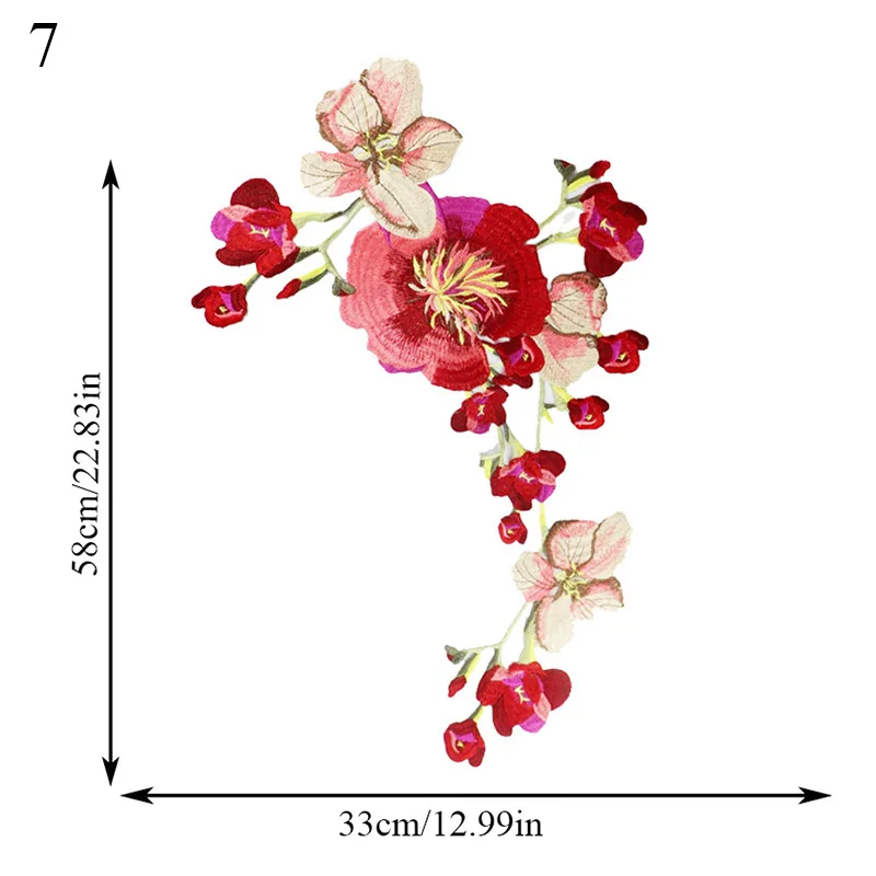 Рисунок 5 - Новое поступление