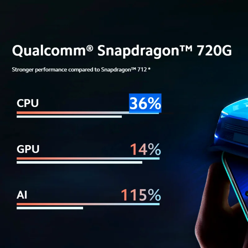 Xiaomi Redmi Note 9 Pro 6 ГБ 128 глобальная версия NFC Смартфон 64 мегапиксельная