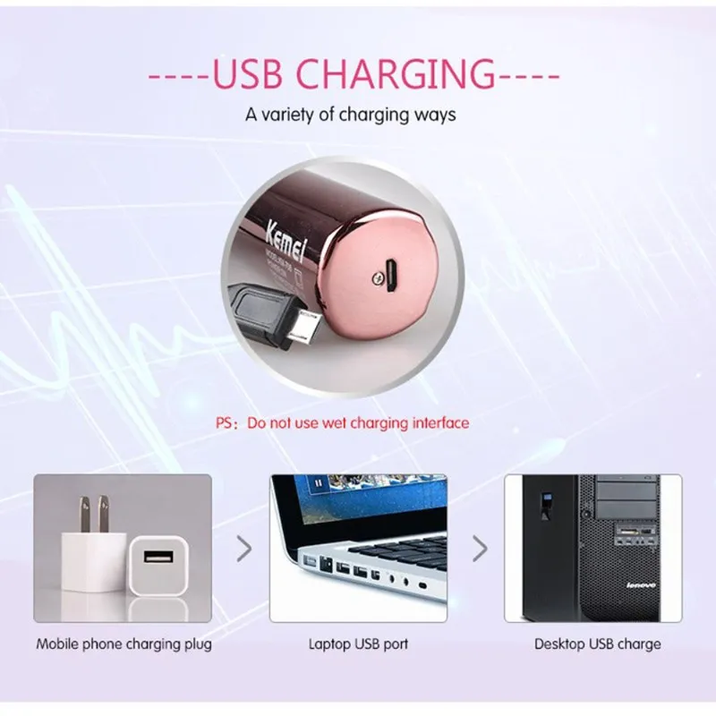 Мини-usb Пароварка для лица переносной увлажнитель лица перезаряжаемый увлажняющий уход за лицом увлажнитель Быстрая зарядка уход за кожей Инструменты
