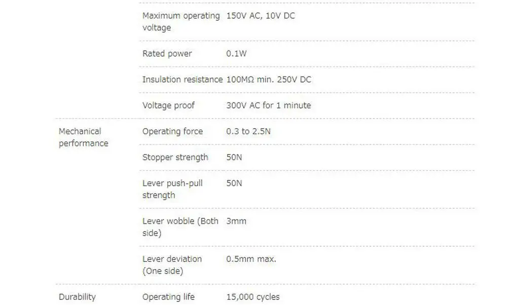 10ka monounidade slide potenciômetro rs6011ya600m rs6011