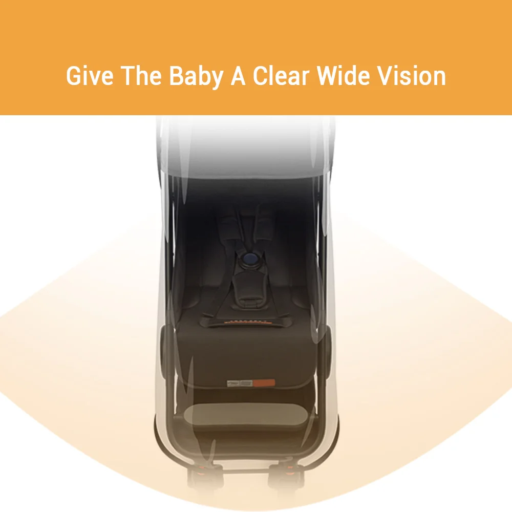 Xiaomi QBORN PG06 прозрачные дефлекторы окон Полное покрытие ветрозащитный дождевик с дышащим дизайном для складная детская коляска