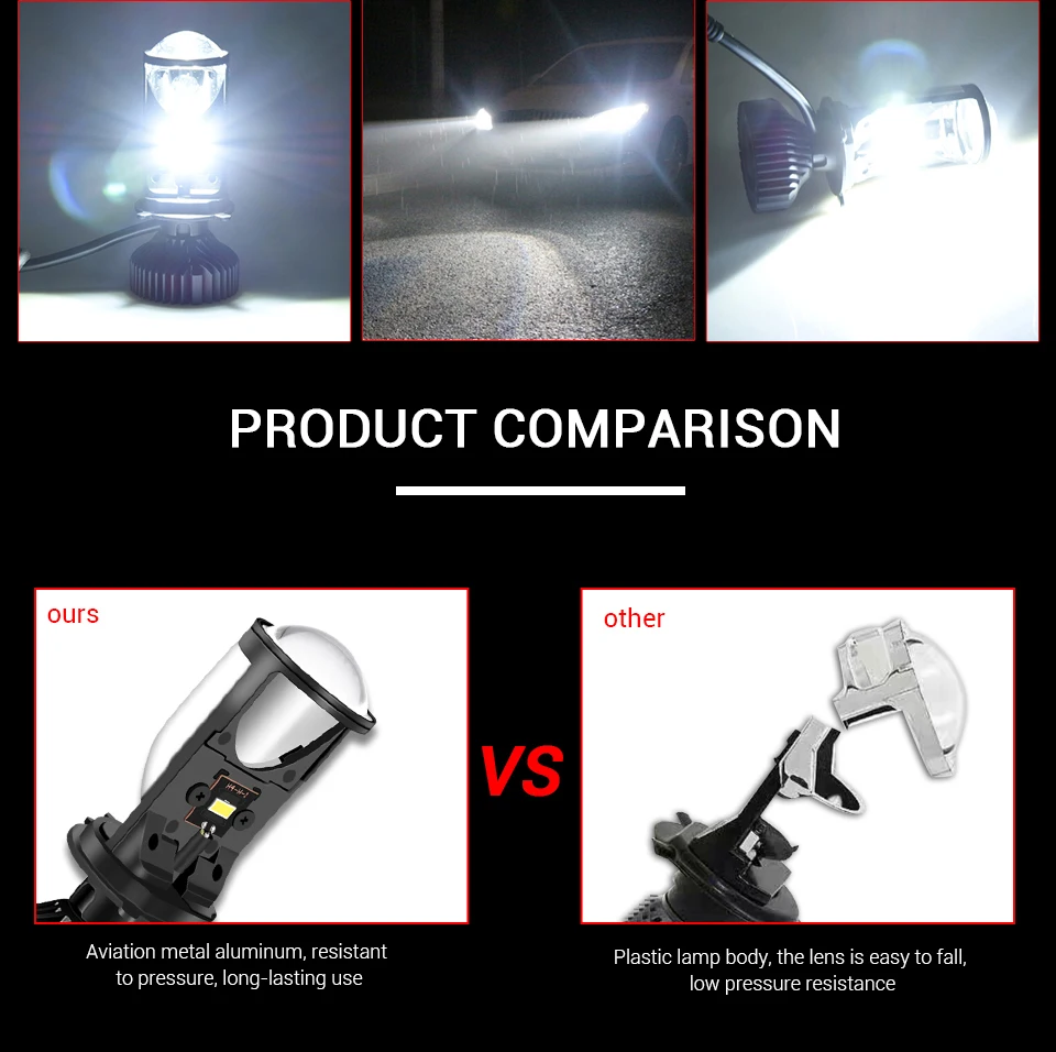 Светодиодный H4 лампы для автомобильных фар Светодиодный объектив проектора автомобильная лампа преобразования H4 Hi/Lo луч фары 12 в 24 в 5500 к автомобильные лампы