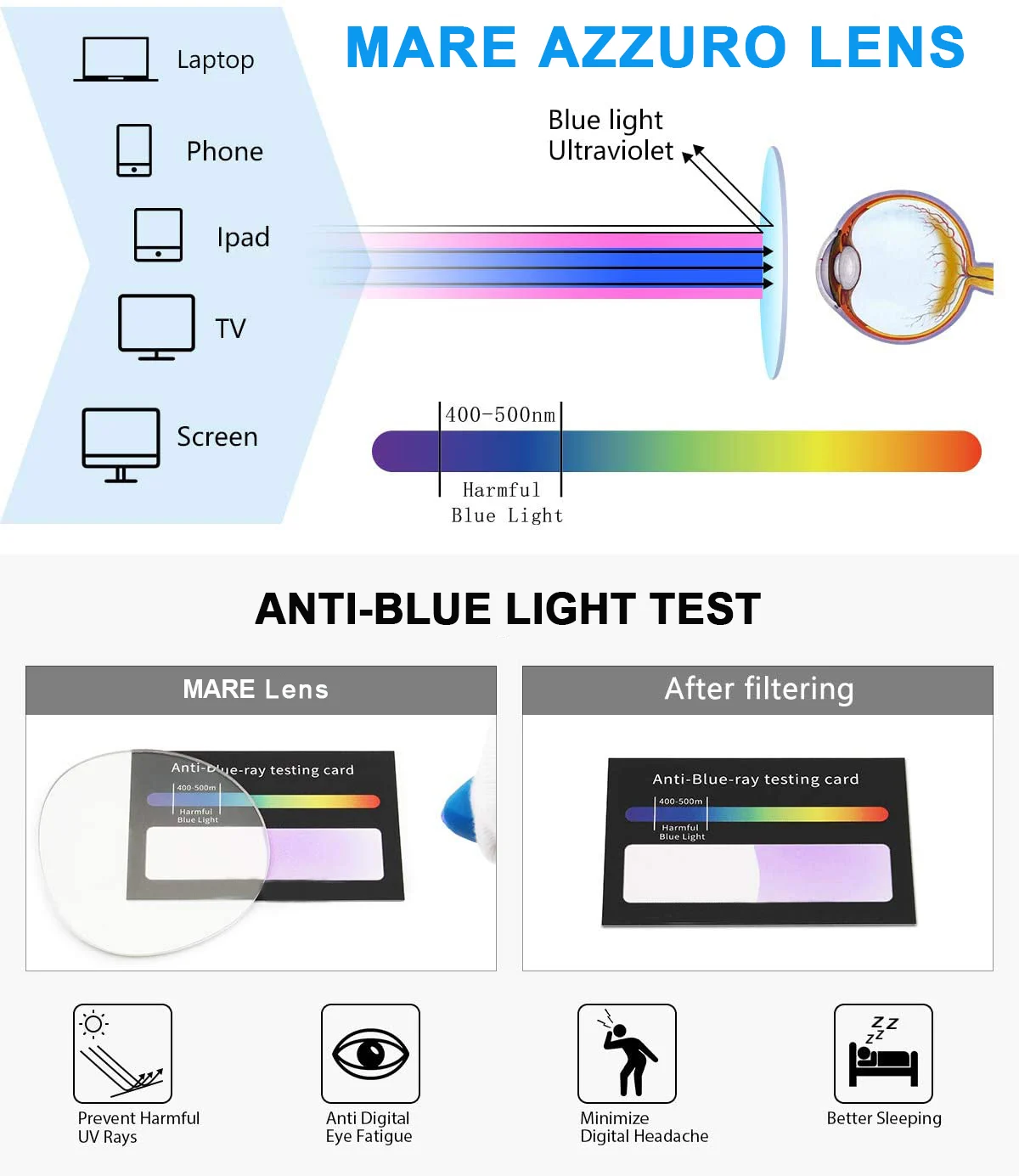 Men's Large Square Blue Light Blocking Reading Glasses - Anti-Glare Optical Computer Eyewear