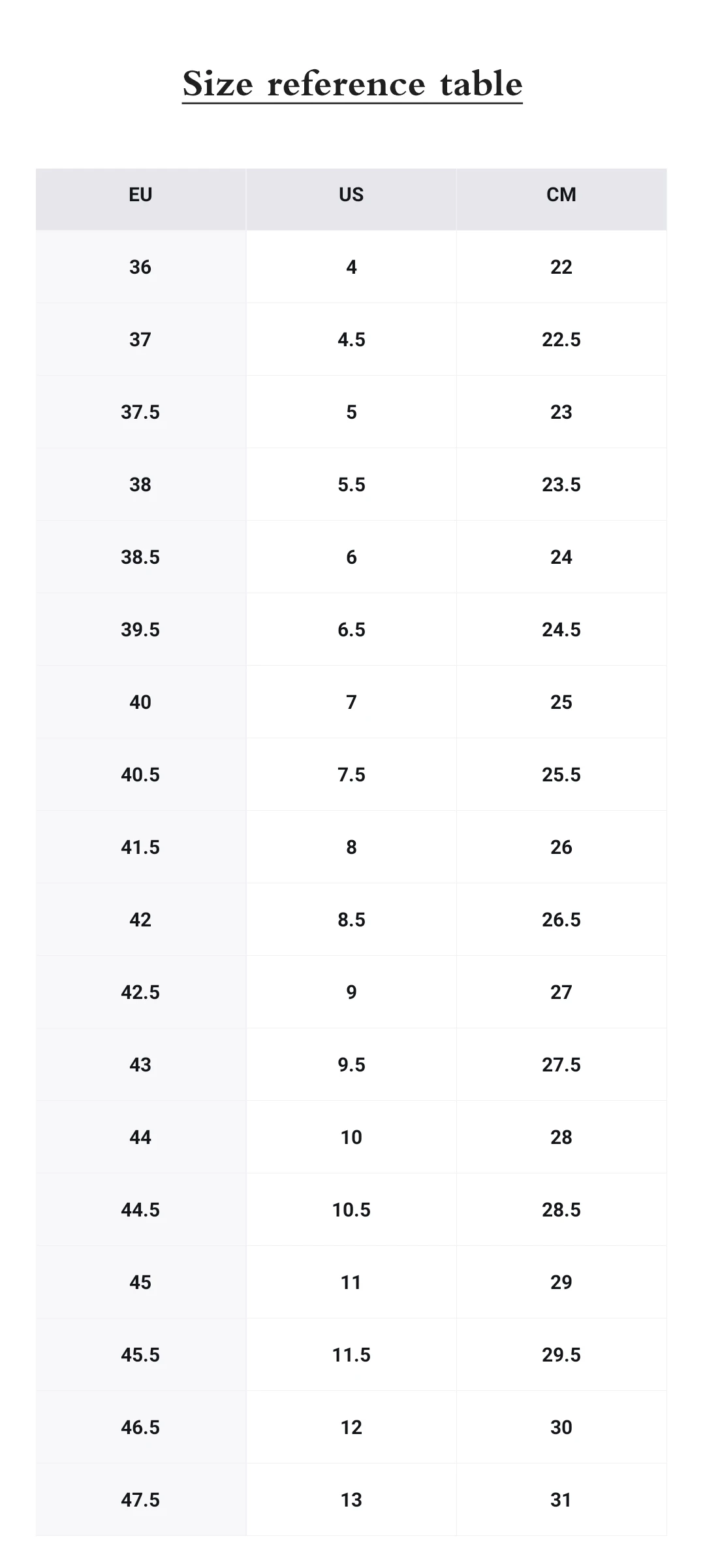 Top 70+ về balenciaga shoe sizing chart mới nhất cdgdbentre.edu.vn