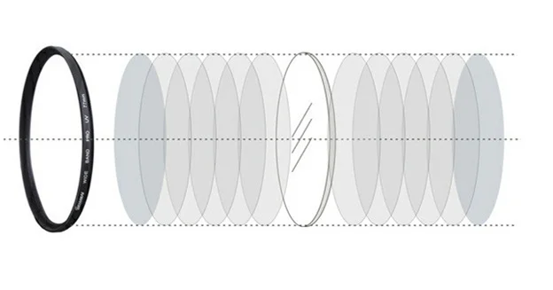 Фотография УФ-фильтр Ультрафиолетовый preocting фильтр для цифровой DSLR камеры 49 мм 52 мм 55 мм 58 мм 62 мм 67 мм 72 мм